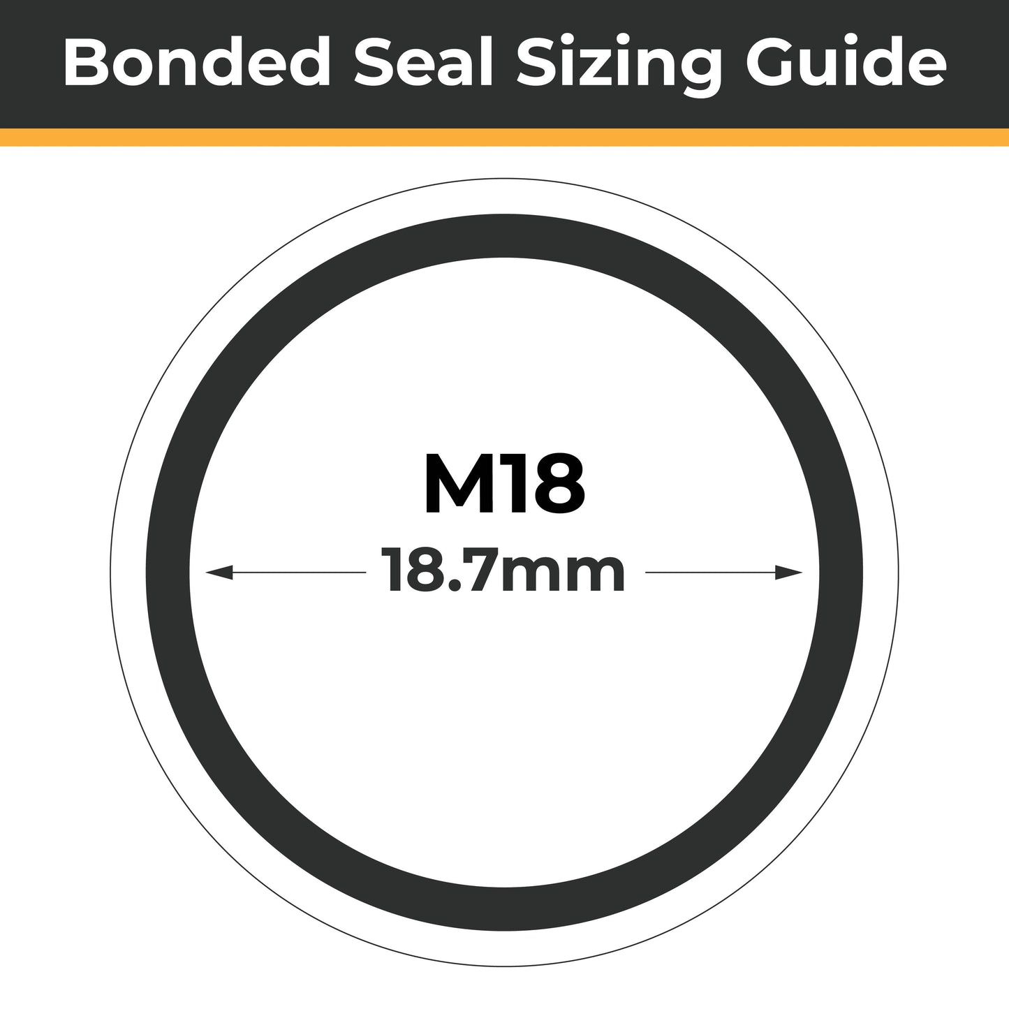M18 Bonded Seals (Dowty Washers) - Totally Seals®