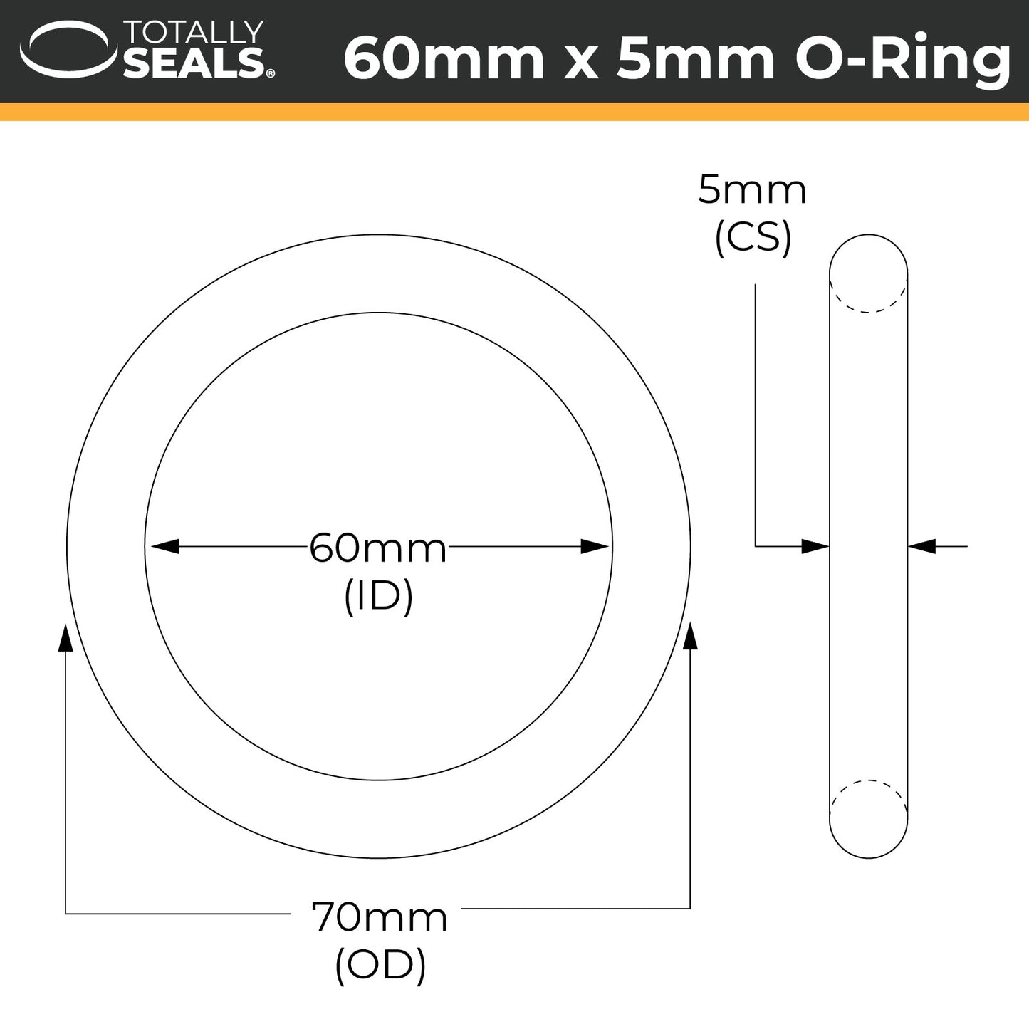 60mm x 5mm (70mm OD) Nitrile O-Rings - Totally Seals®