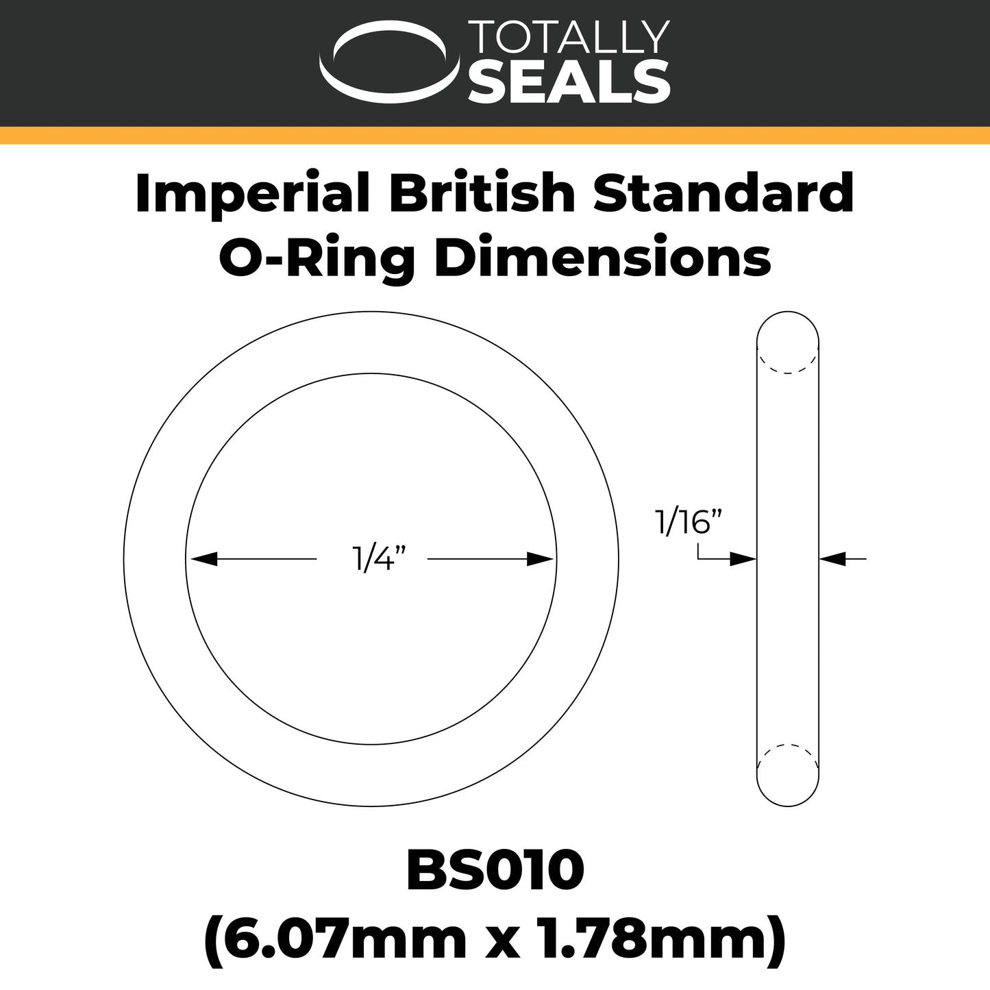 1/4" x 1/16" (BS010) Imperial Nitrile O-Rings - Totally Seals®