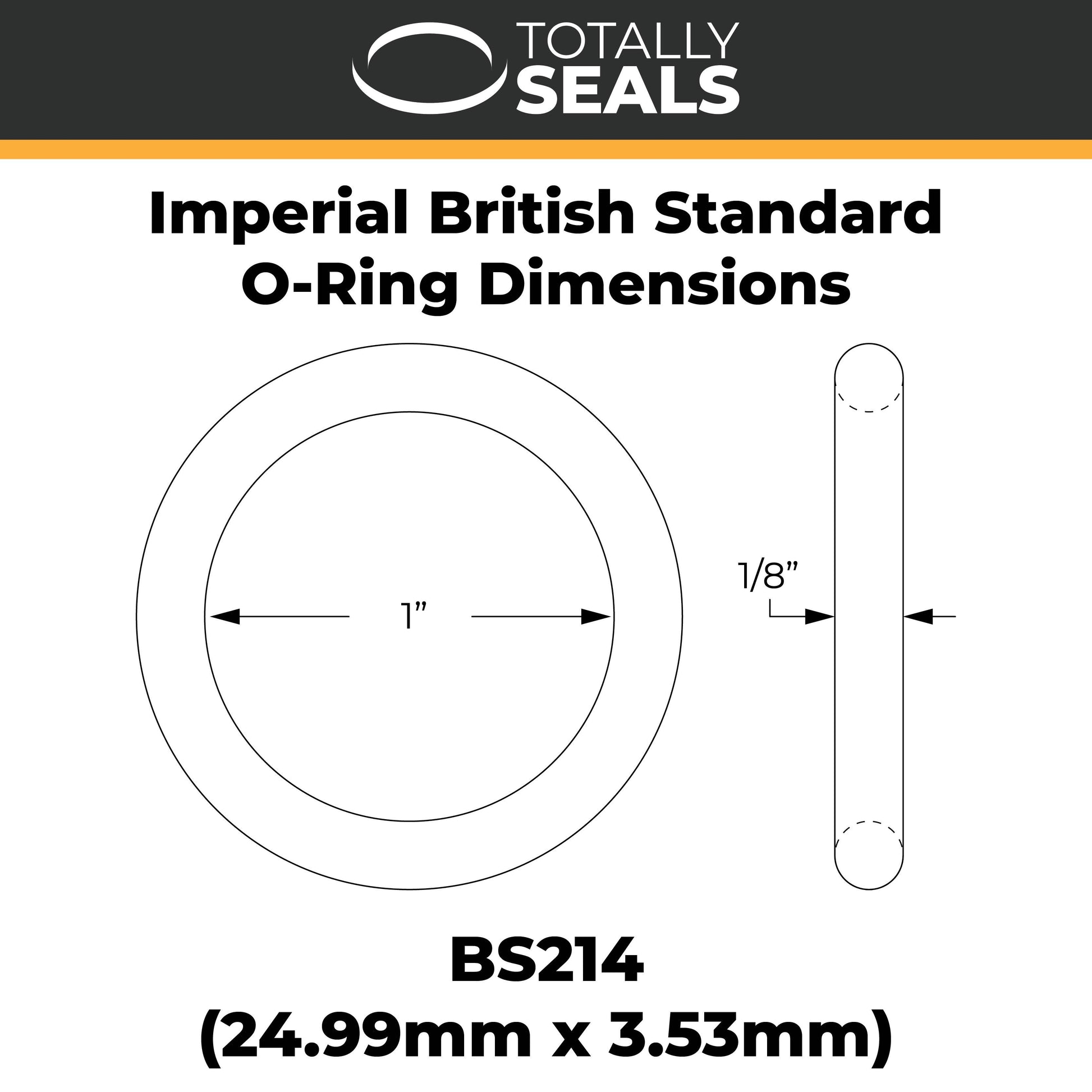 1" x 1/8" (BS214) Imperial Nitrile Rubber O-Rings - Totally Seals®