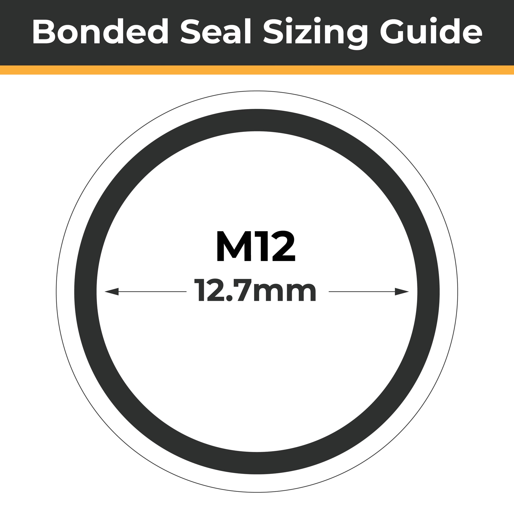 M12 Bonded Seals (Dowty Washers) - Totally Seals®