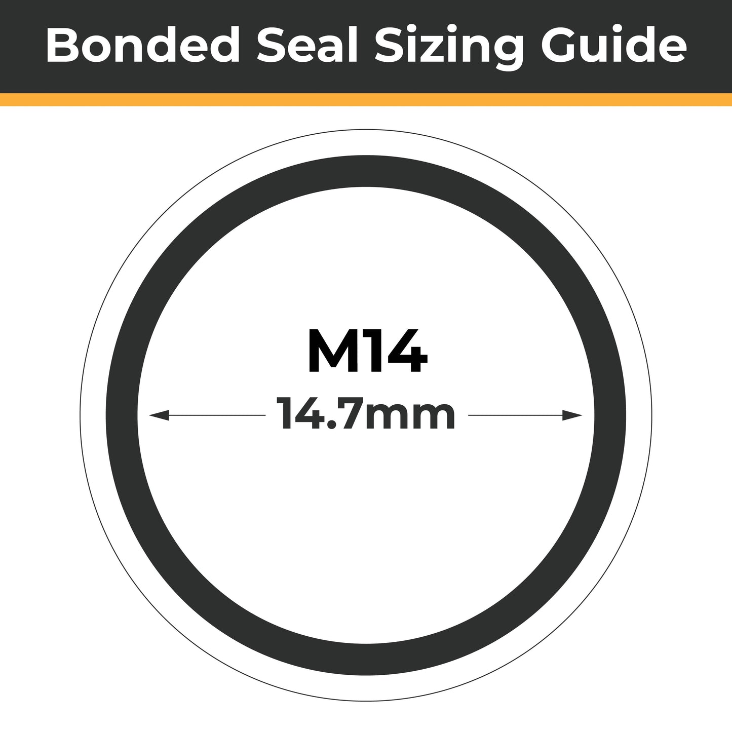 M14 Bonded Seals (Dowty Washers) - Totally Seals®