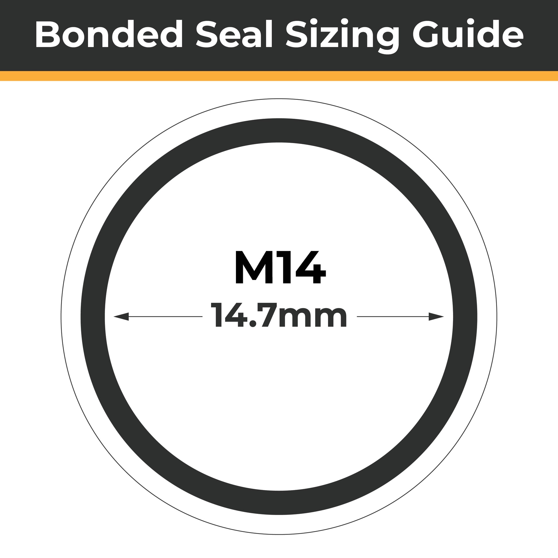 M14 Bonded Seals (Dowty Washers) - Totally Seals®