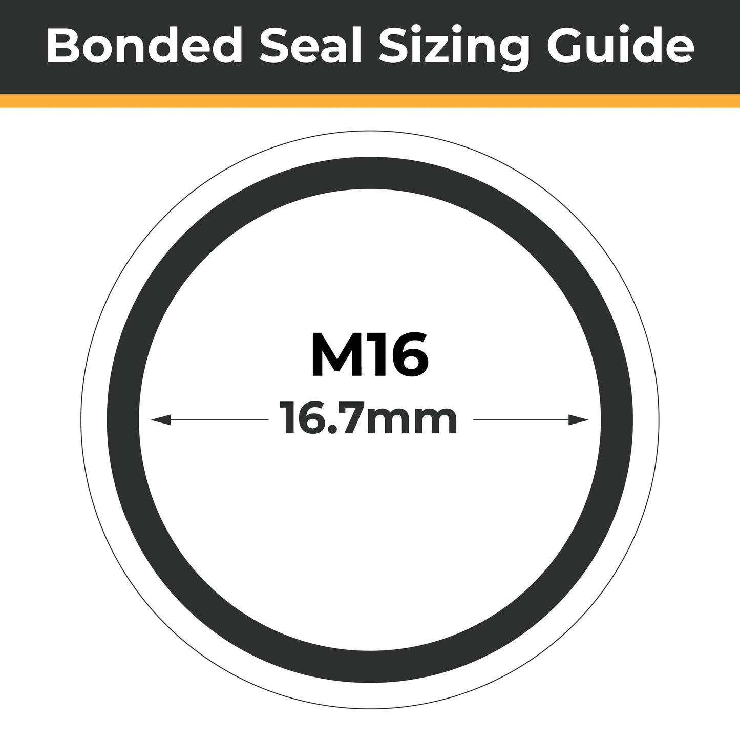 M16 Bonded Seals (Dowty Washers) - Totally Seals®