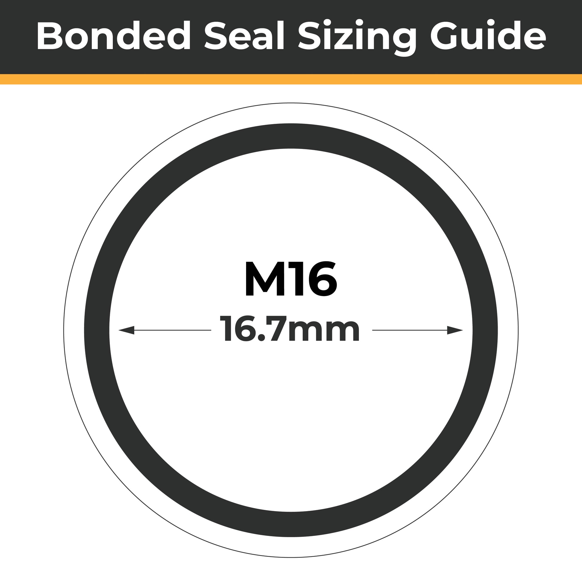 M16 Bonded Seals (Dowty Washers) - Totally Seals®