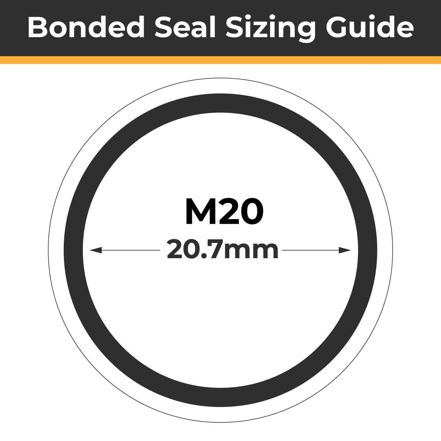 M20 Bonded Seals (Dowty Washers) - Totally Seals®