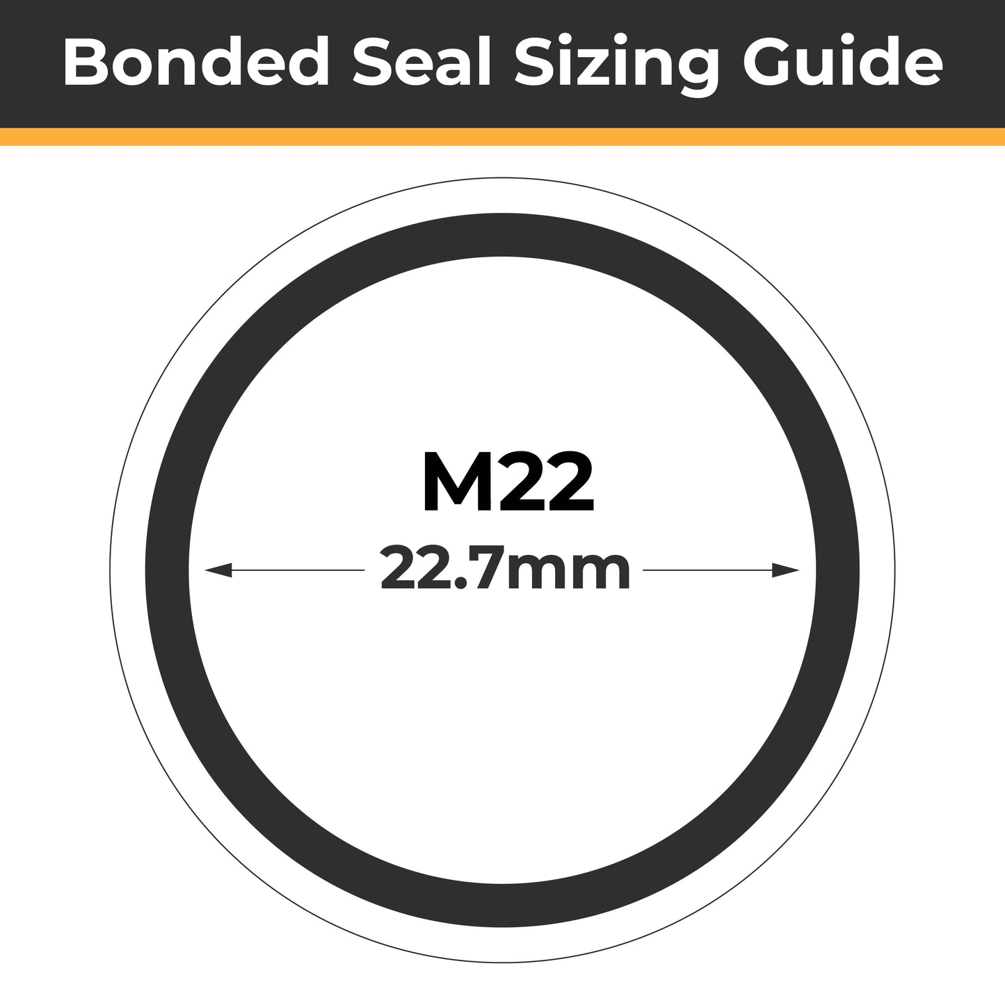M22 Bonded Seals (Dowty Washers) - Totally Seals®