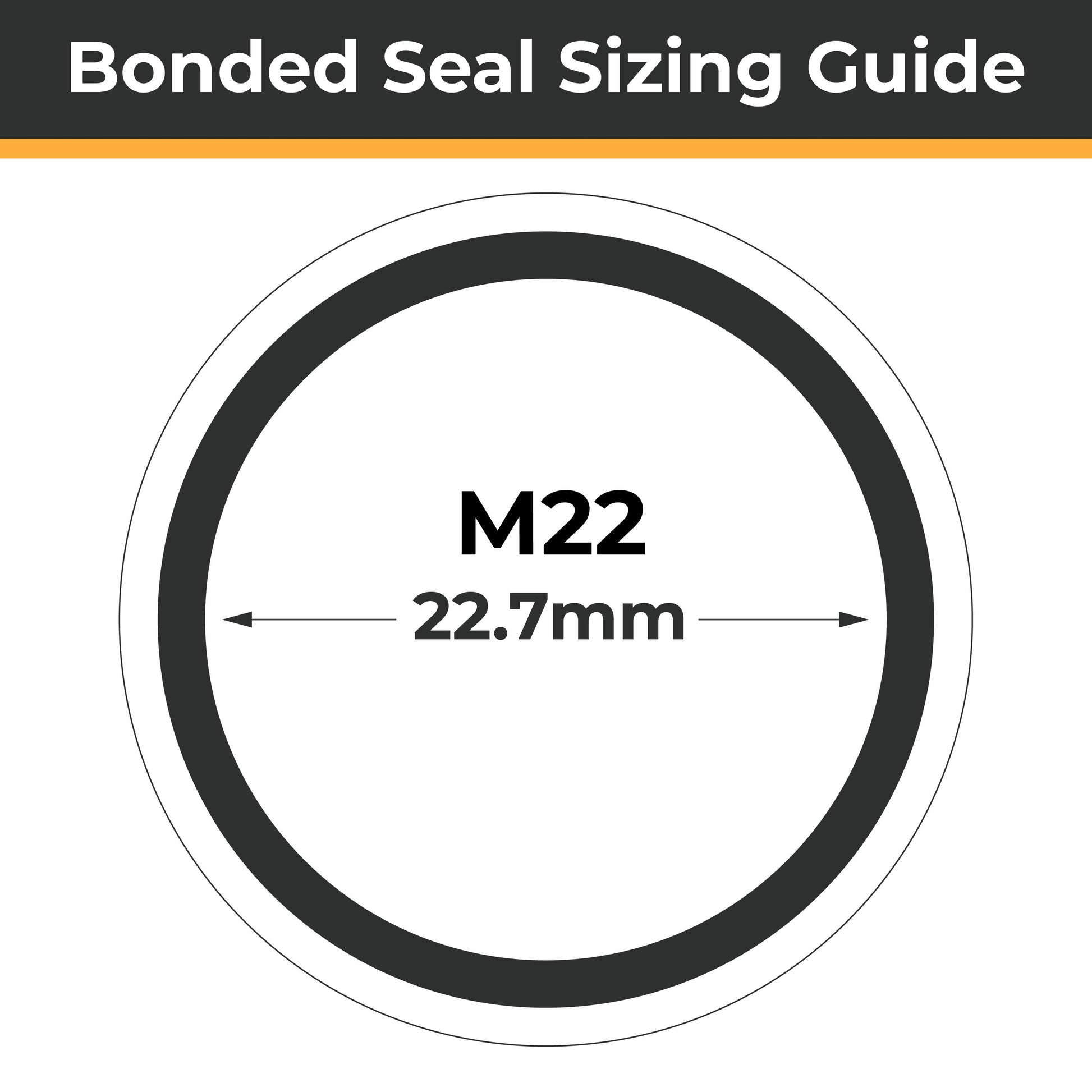 M22 Bonded Seals (Dowty Washers) - Totally Seals®