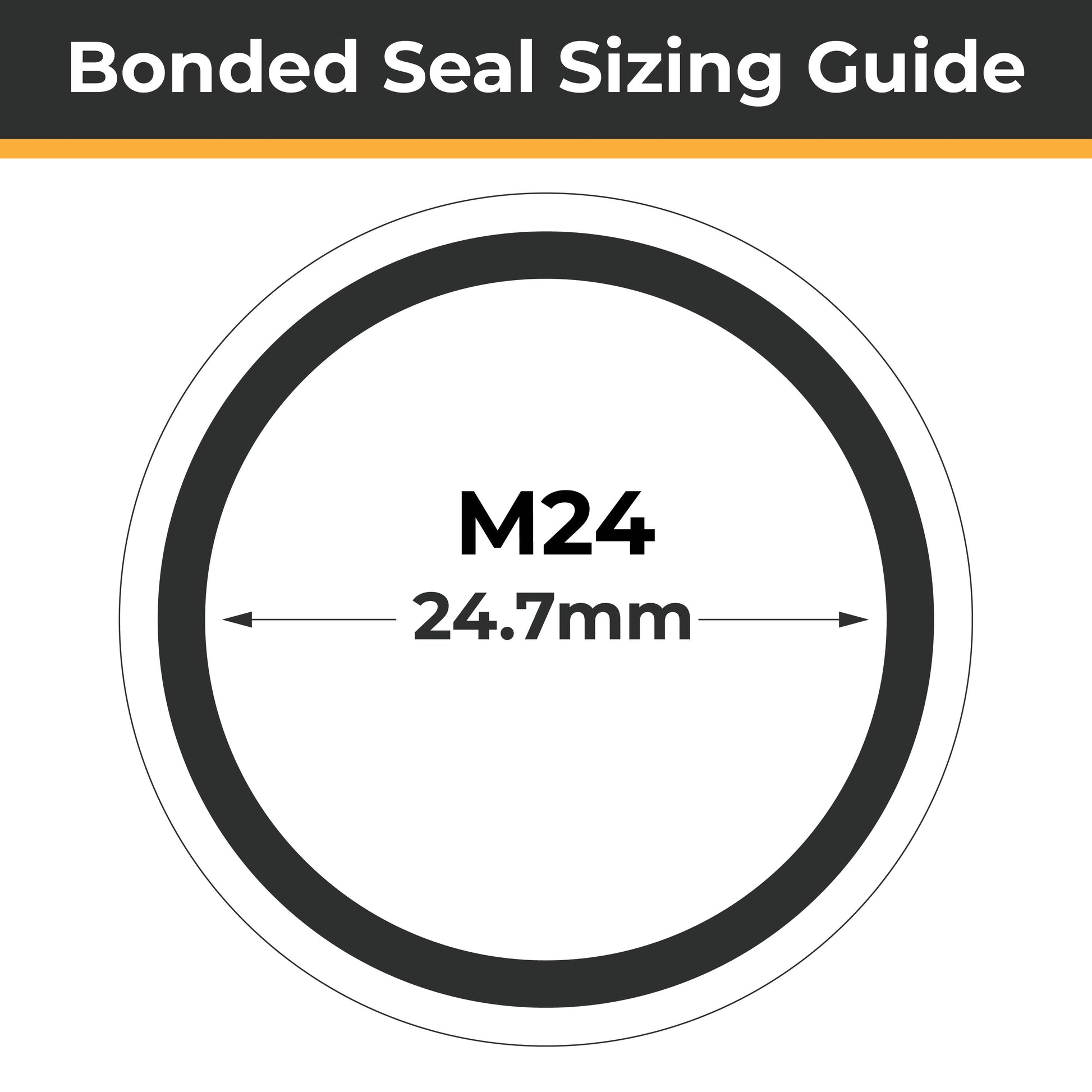 M24 Bonded Seals (Dowty Washers) - Totally Seals®