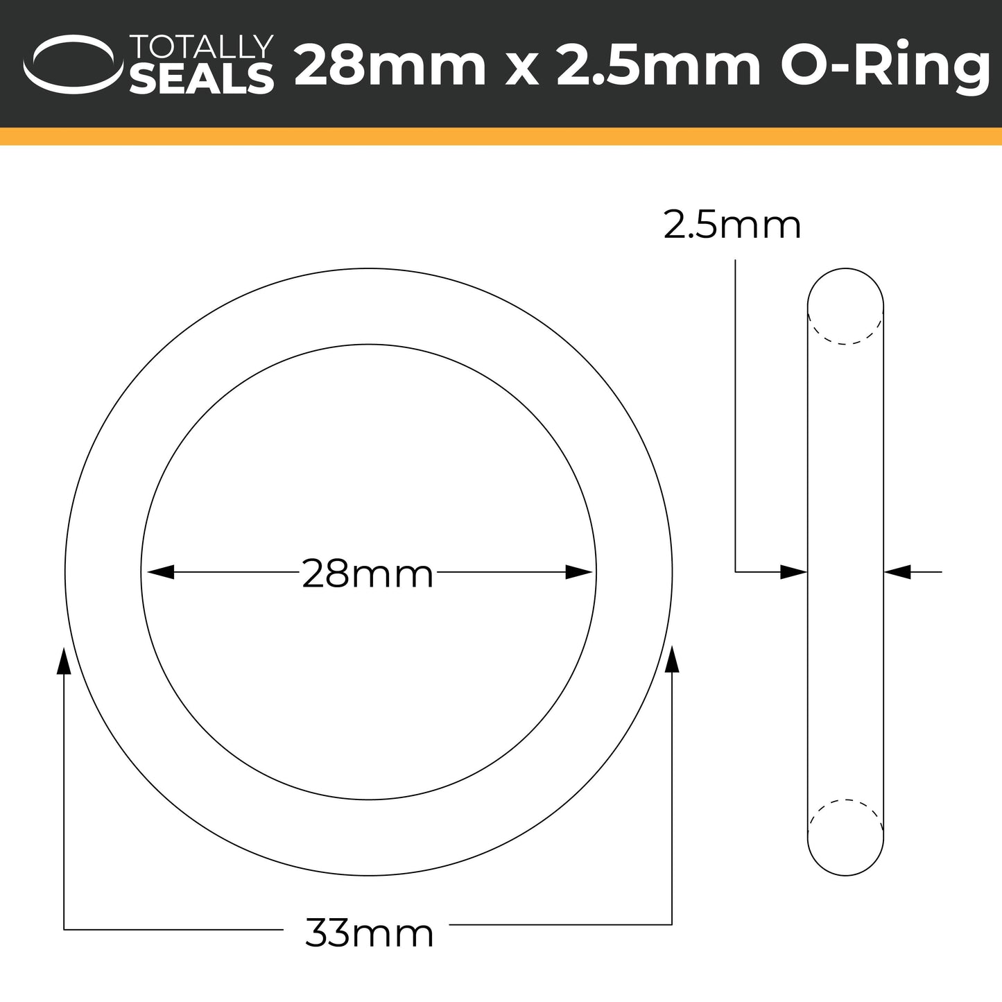 28mm x 2.5mm (33mm OD) Nitrile O-Rings - Totally Seals®