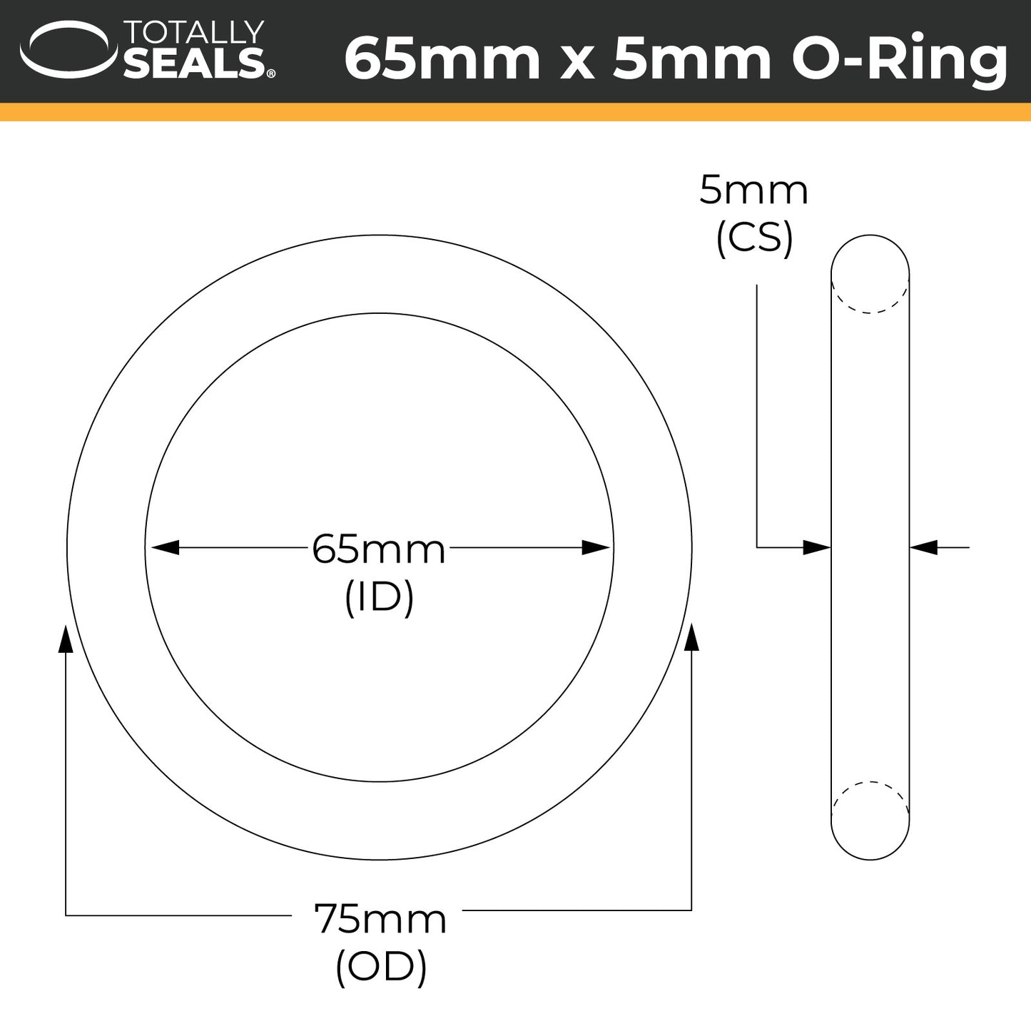 65mm x 5mm (75mm OD) Nitrile O-Rings - Totally Seals®