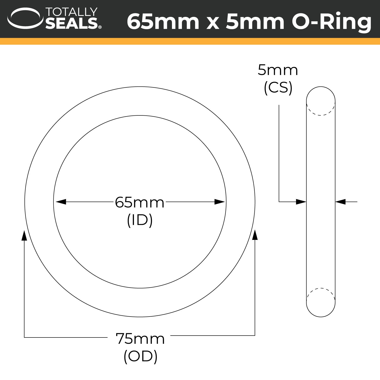 65mm x 5mm (75mm OD) Nitrile O-Rings - Totally Seals®