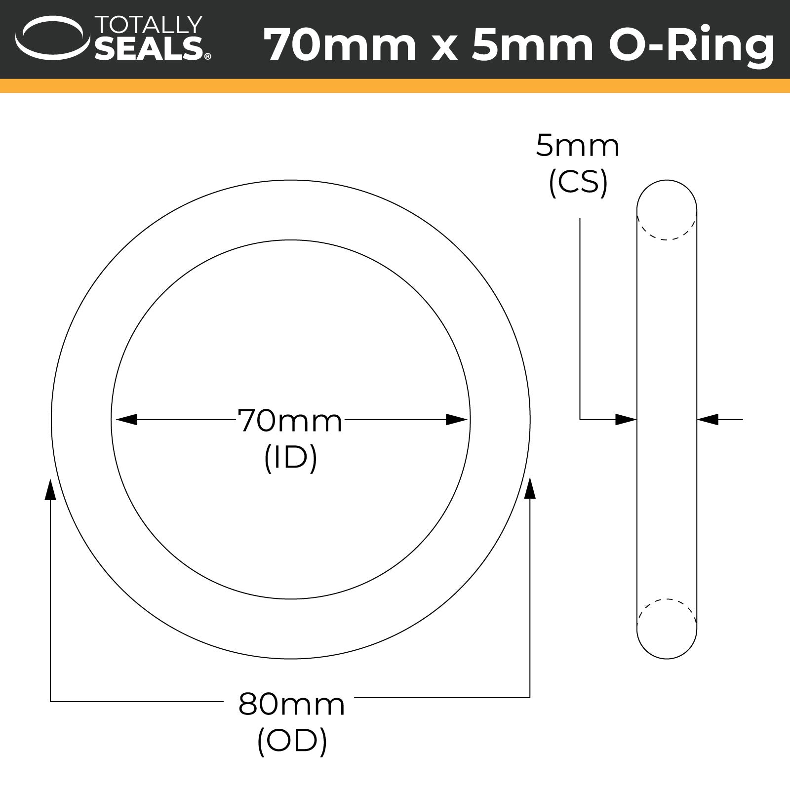 TA-VIGOR 5Pcs Nitrile Rubber O-Rings, 80mm OD 73mm ID 3.5mm Width TA-VIGOR 5Pcs Nitrile Rubber O-Rings, 80mm OD 73mm ID 3.5mm Width