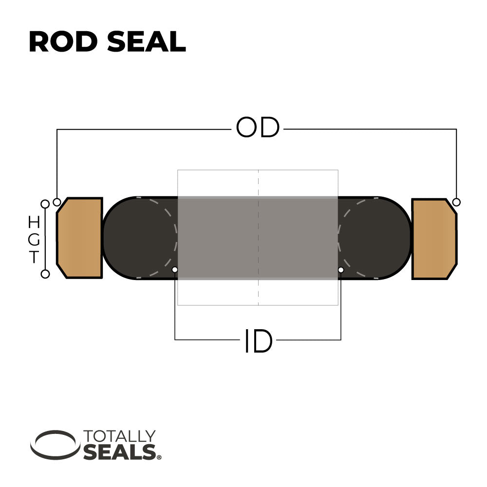 25mm x 4mm  - Hydraulic Piston Seal - Totally Seals®
